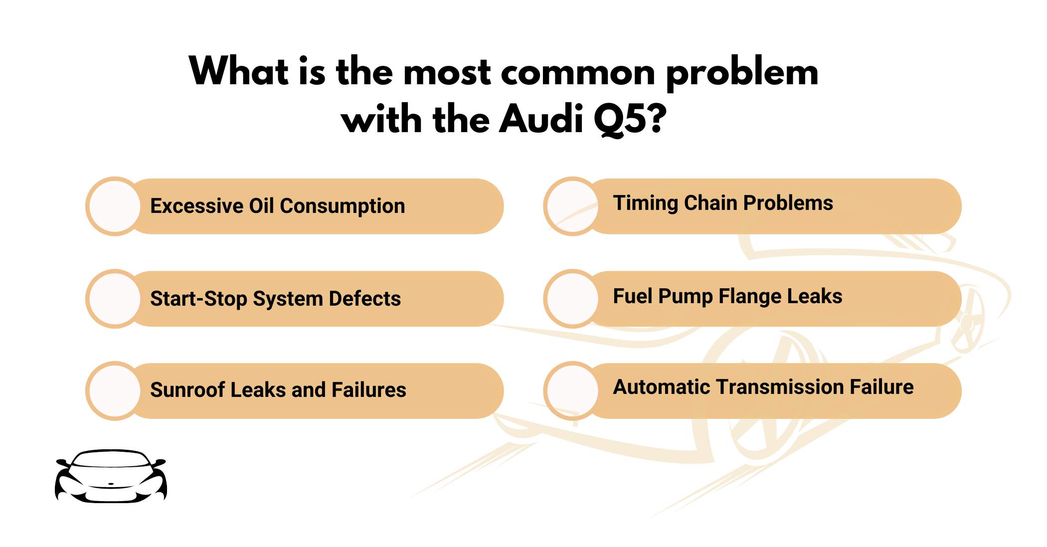 most common problem with the Audi Q5